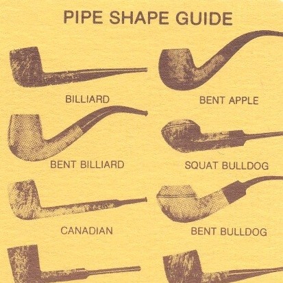 A pipe guide from The Sherlock Pipe Shop Ltd with a number of different pipes on it